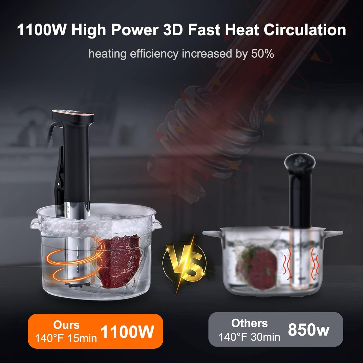 FP01 Electric Household Thermo - Kitchen Appliances Are ulasan dan harga