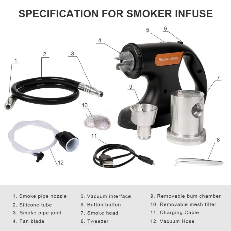 Portable USB Electric Food Smo - Electric Smoker Bbq ulasan dan harga