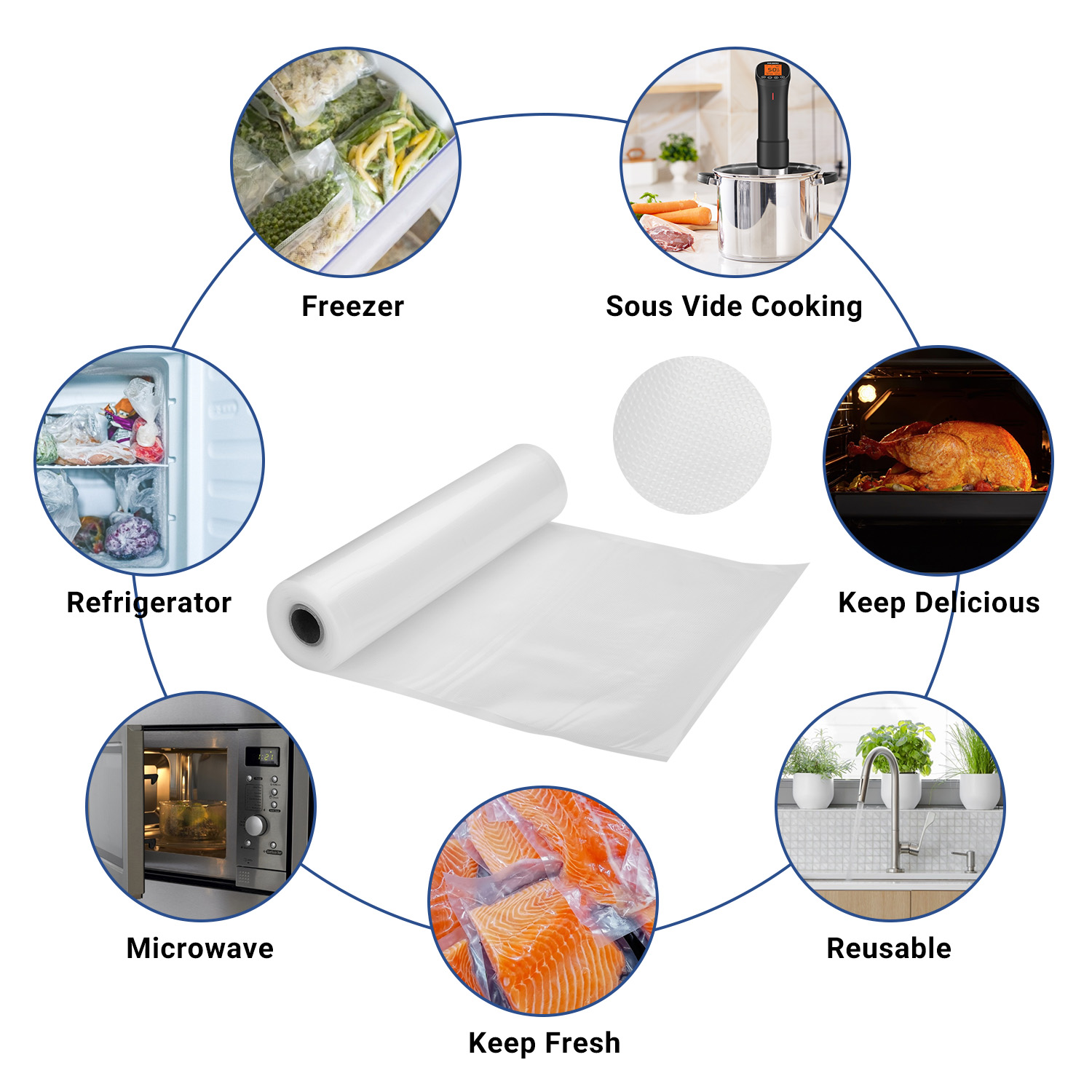 INKBIRD Vacuum Sealer Bags for - Sous Vide Immersion ulasan dan harga
