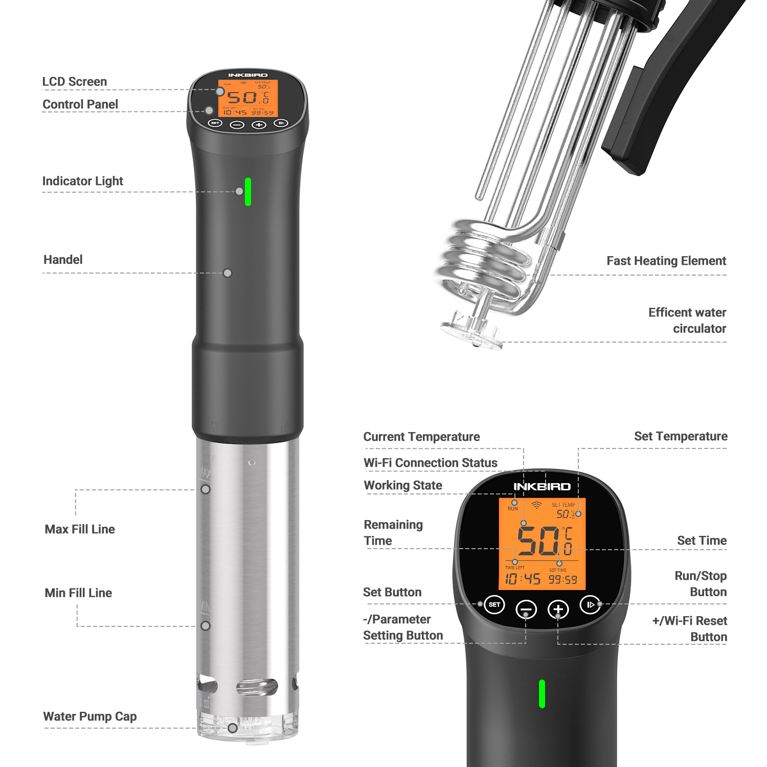 INKBIRD Culinary Sous Vide ISV - Sous Vide Immersion ulasan dan harga