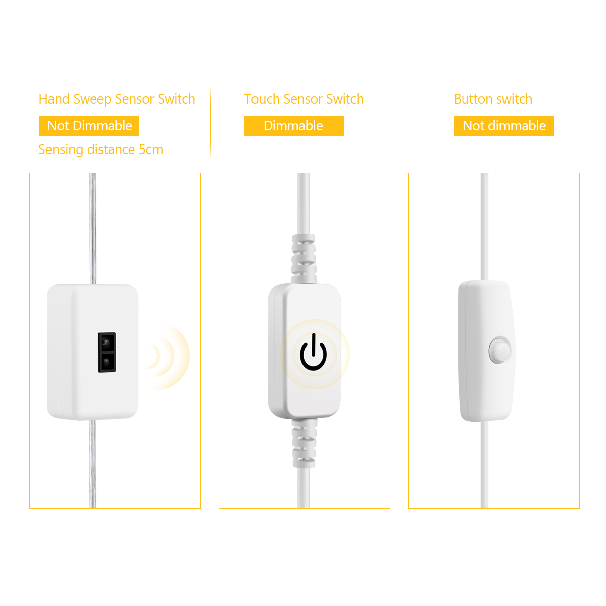 DC5V USB LED Under Cabinet Lig - Kitchen Appliances Online ulasan dan harga