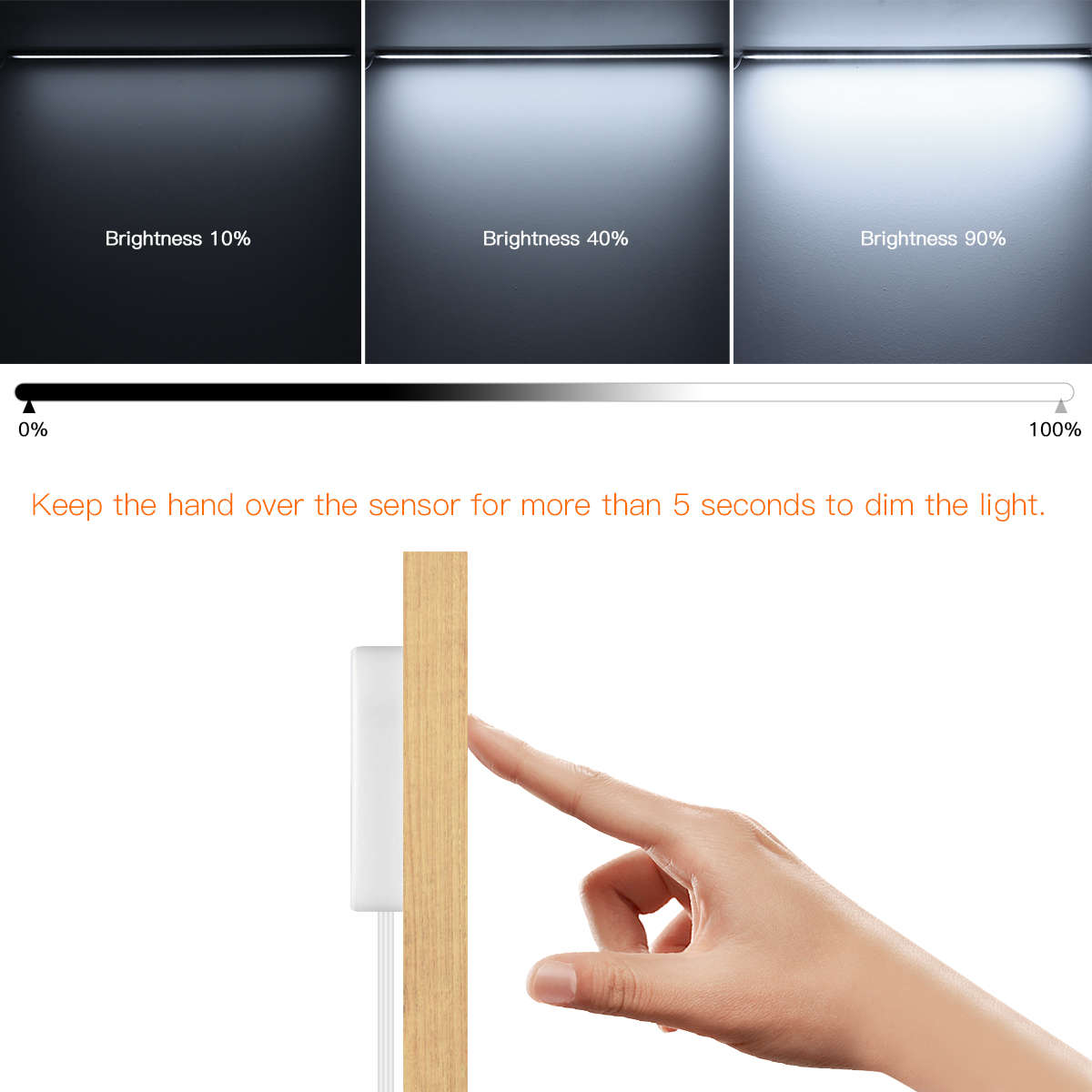 Hand Scan Switch Penetrable Wo - Kitchen Appliances Online ulasan dan harga