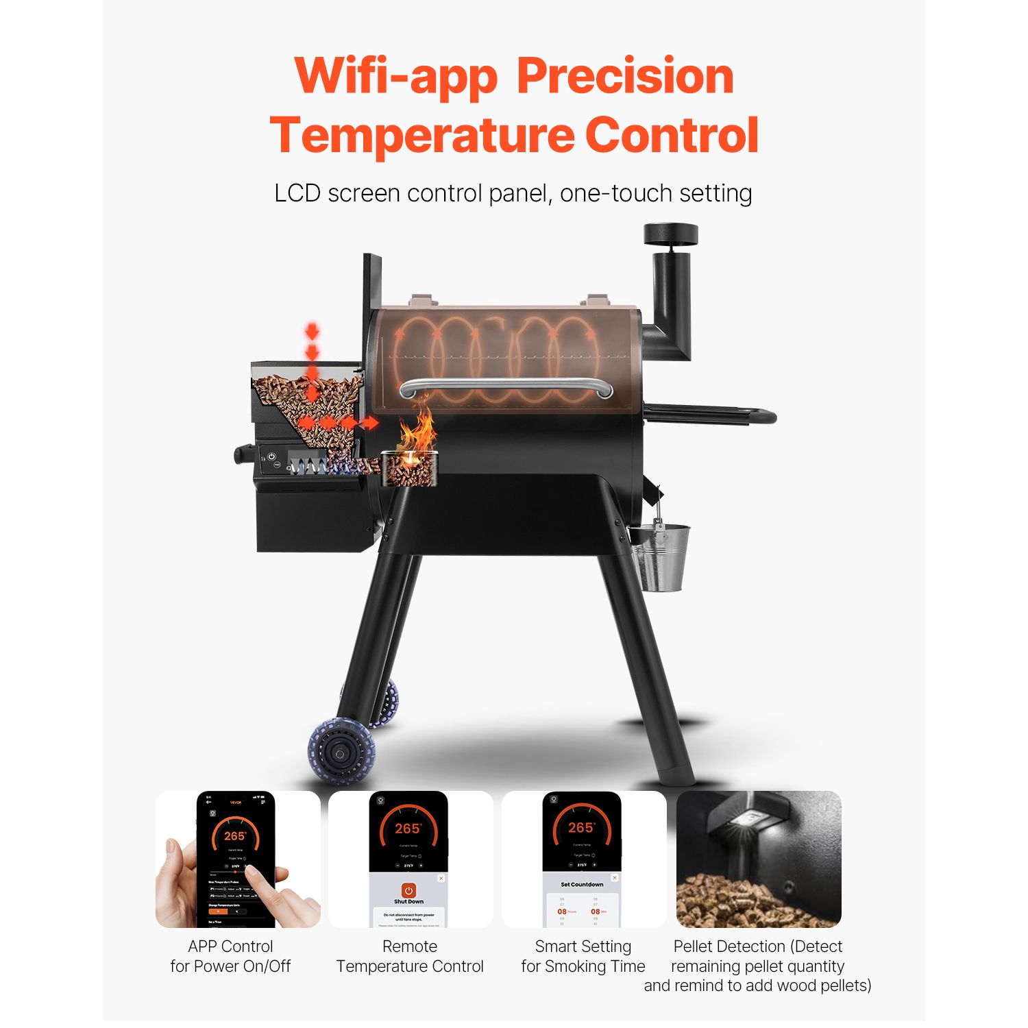 Wood Pellet Grill Smoker, 8 in - Electric Smoker Bbq ulasan dan harga